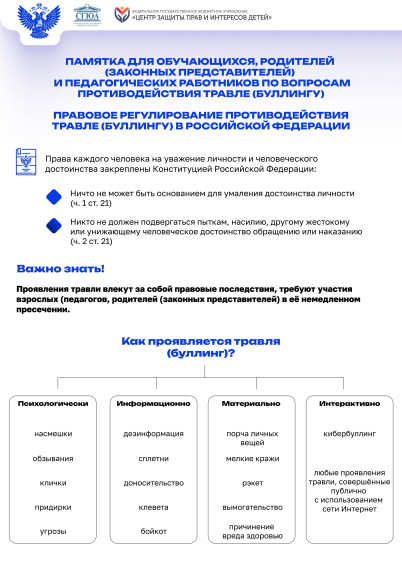 Памятка по противодействию травле.